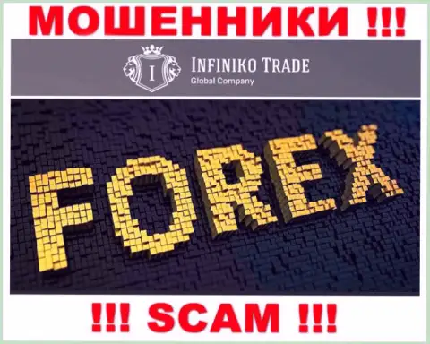 Будьте осторожны ! Infiniko Invest Trade LTD КИДАЛЫ !!! Их направление деятельности - Forex