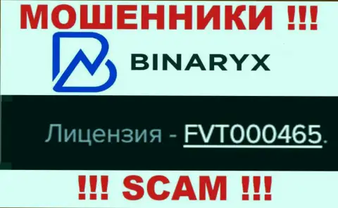 На веб-ресурсе мошенников Binaryx хотя и предоставлена лицензия на осуществление деятельности, но они все равно МОШЕННИКИ