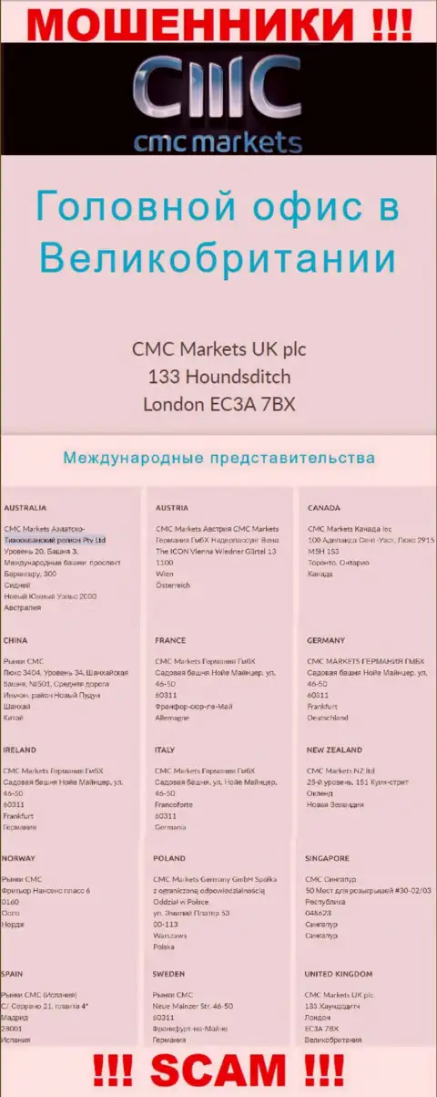 На сайте конторы CMC Markets указан ненастоящий юридический адрес - это АФЕРИСТЫ !!!