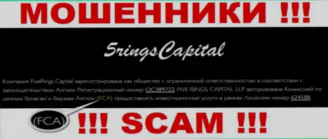 Не имейте дело с организацией FiveRings-Capital Com - прокручивают делишки под крышей офшорного регулятора: FCA
