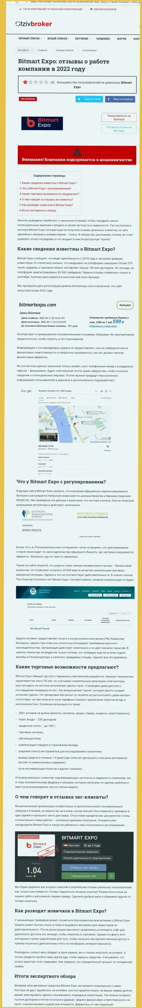 Bitmart Expo - МОШЕННИК !!! Анализ условий взаимодействия