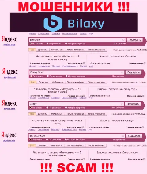 Насколько кидалы Bilaxy Com пользуются спросом у посетителей всемирной сети ?