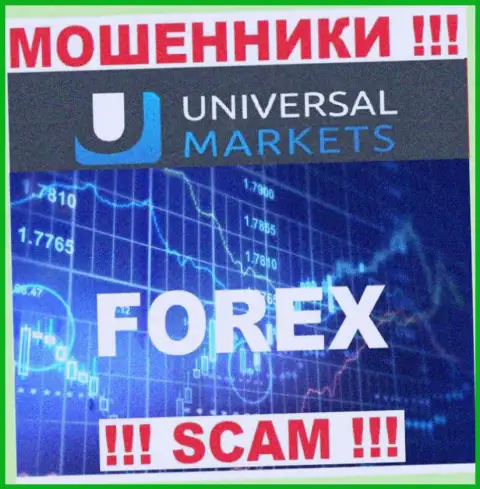 Слишком опасно взаимодействовать с мошенниками Universal Markets, направление деятельности которых Форекс