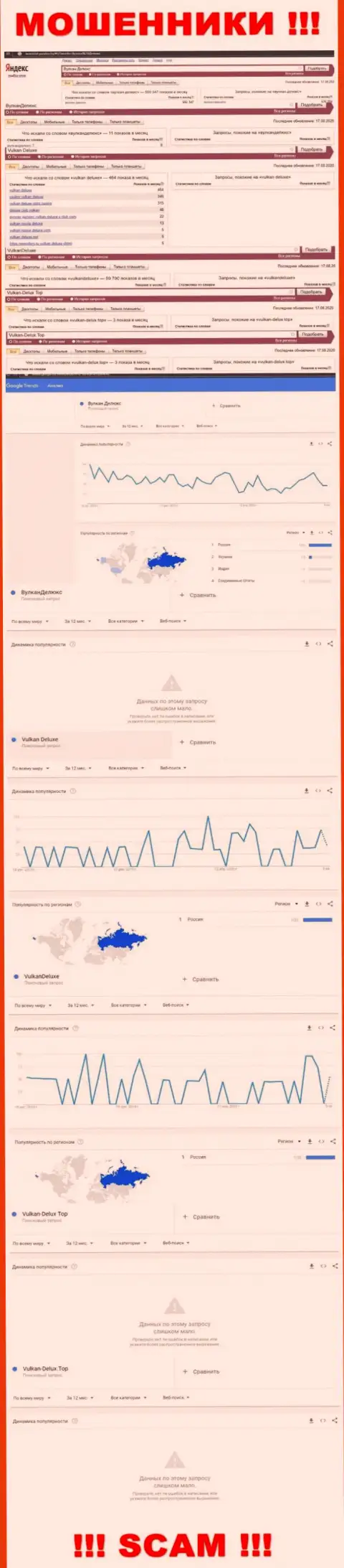Показатели поисковых запросов по аферистам Вулкан-Делюкс Топ в глобальной интернет сети