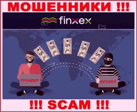 Finxex - циничные мошенники ! Выманивают кровные у игроков хитрым образом