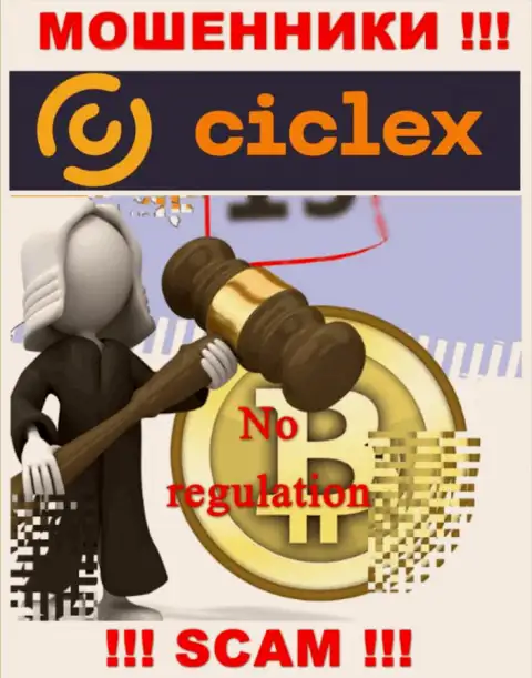 Работа Ciclex не контролируется ни одним регулятором - это ОБМАНЩИКИ !!!