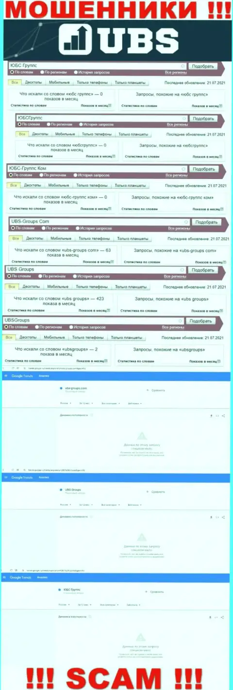 Скриншот результата запросов по жульнической компании ЮБС Группс