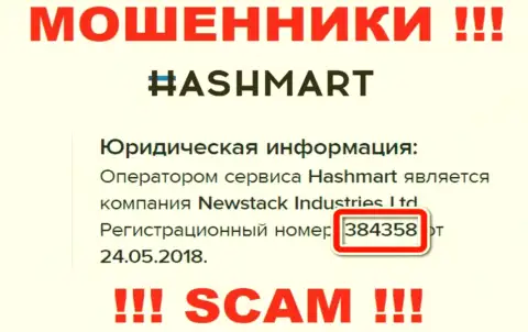 HashMart - это МОШЕННИКИ, рег. номер (384358 от 24.05.2018) тому не мешает