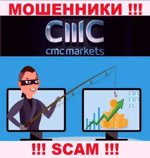 Не ведитесь на существенную прибыль с ДЦ CMC Markets - это капкан для лохов