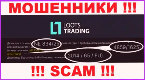 Не взаимодействуйте с Loots Trading, зная их лицензию, показанную на сайте, Вы не сумеете уберечь свои денежные вложения