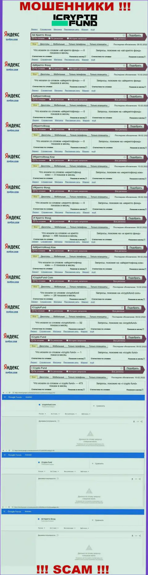 Скриншот статистических сведений онлайн запросов по противозаконно действующей конторе АйКриптоФонд Ком