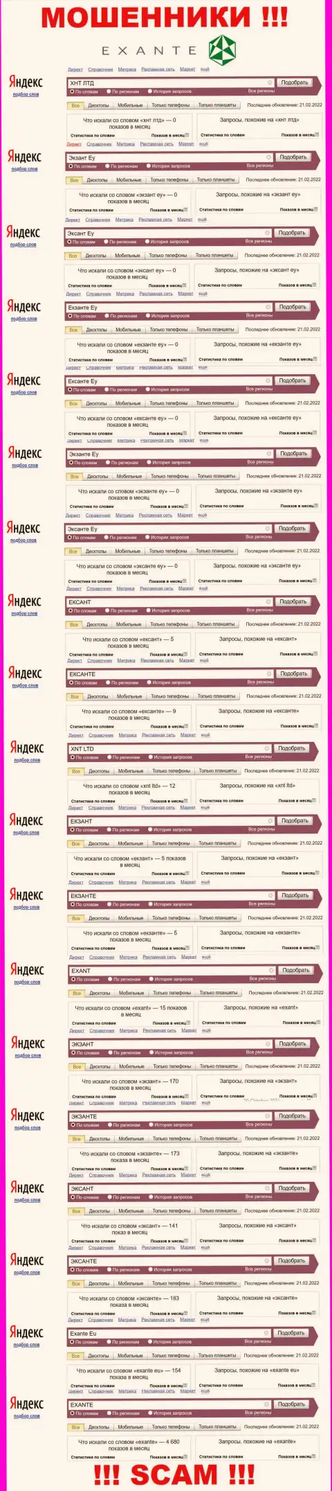 Число запросов в поисковиках всемирной internet сети по бренду мошенников ЭКСАНТЕ