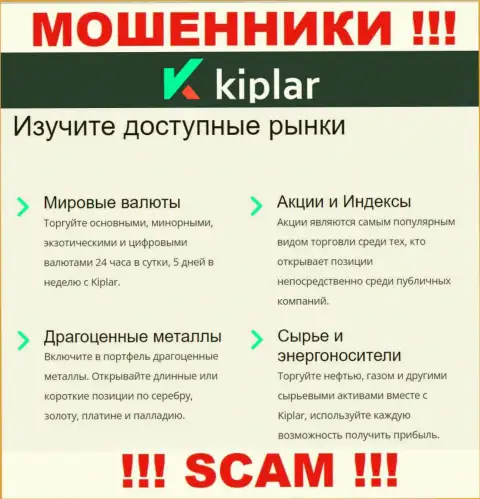 Kiplar Com - это бессовестные интернет-ворюги, сфера деятельности которых - Broker