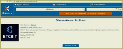 Материал о онлайн обменнике BTCBit на портале Иксрейтес Ру