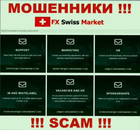 E-mail, который internet-мошенники FX-SwissMarket Com разместили на своем официальном web-сайте