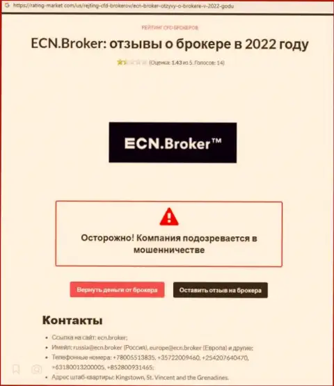 ECNBroker - это нахальный грабеж своих клиентов (обзор противозаконных манипуляций)