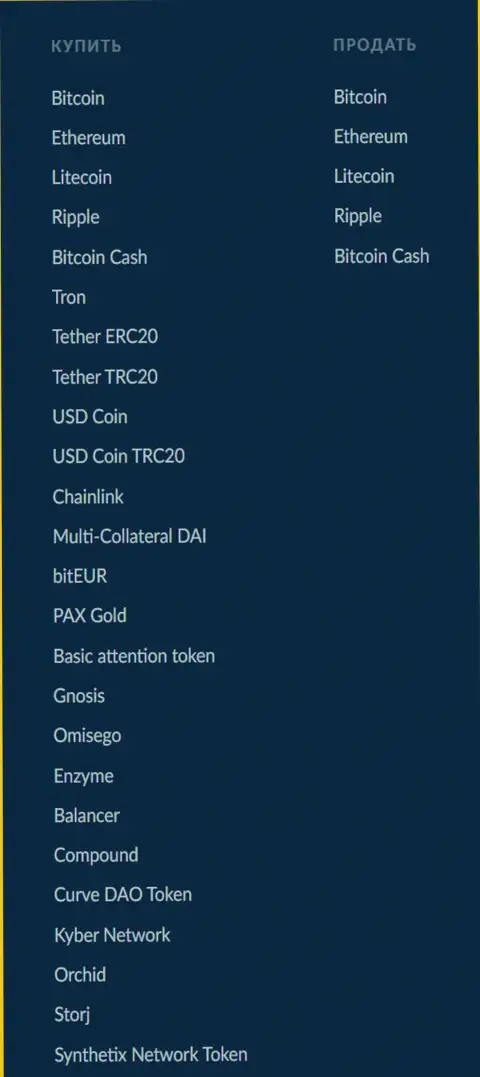Список электронных валют для совершения операций от обменного онлайн пункта BTCBit Net