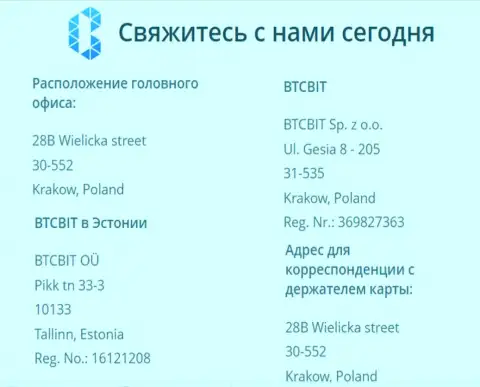 Официальный адрес online обменки БТКБит Нет и местонахождение офиса обменного online пункта в Эстонии, г. Таллине
