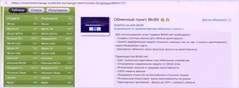 Информация о мобильной адаптивности веб-сервиса криптовалютной обменки БТЦ Бит, размещенная на информационном портале бестчендж ру
