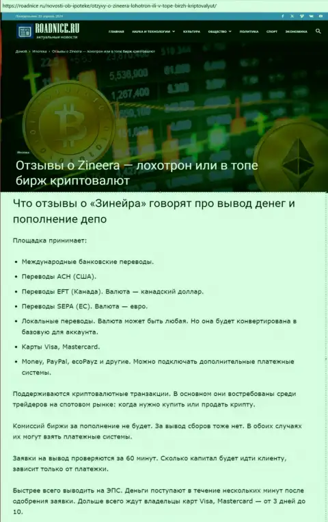 Об возврате денег в дилинговой организации Зиннейра Ком в публикации на веб-ресурсе roadnice ru