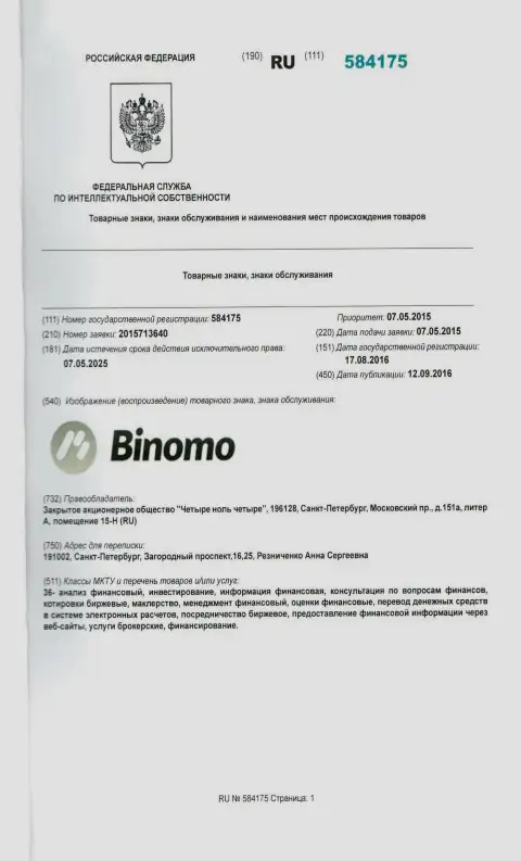 Представление бренда Binomo в РФ и его обладатель