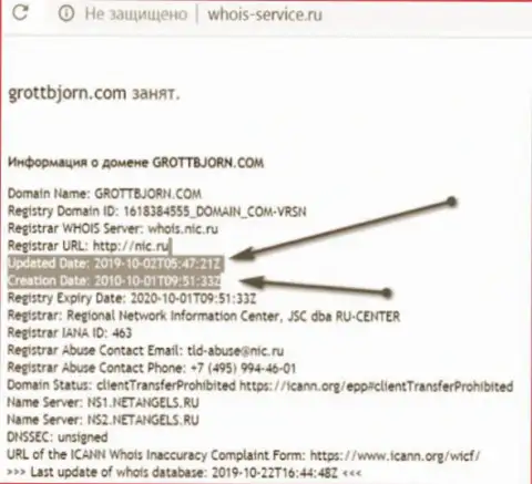 Дата оформления интернет-сайта GrottBjorn - 2010 год