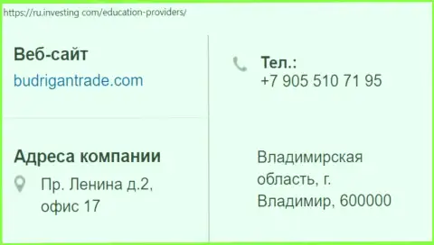 Адрес и телефон мошенников Будриган Трейд в пределах Российской Федерации
